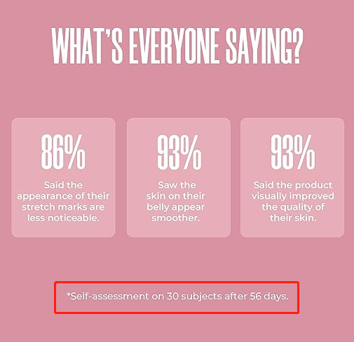 maelys study depends on self-assessment