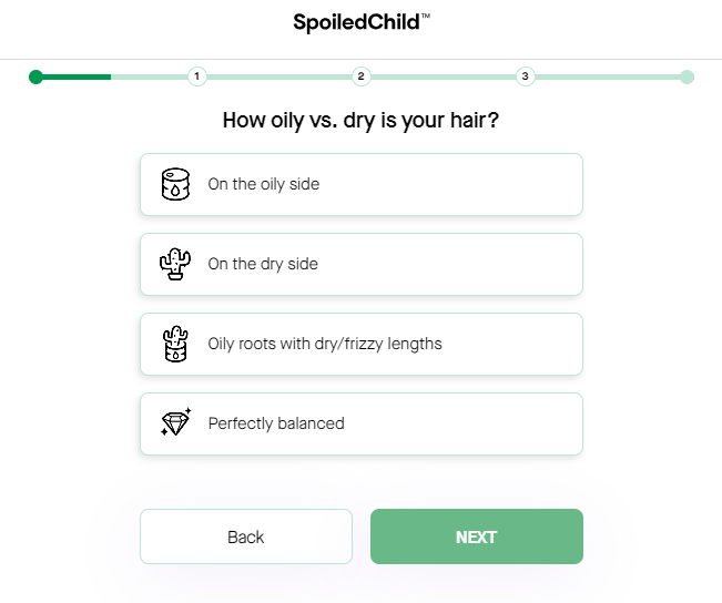 spoiledbrain questionare