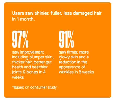 spoiledchild consumer study