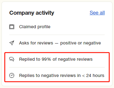 cider reply speed
