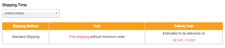 modlily shipping time