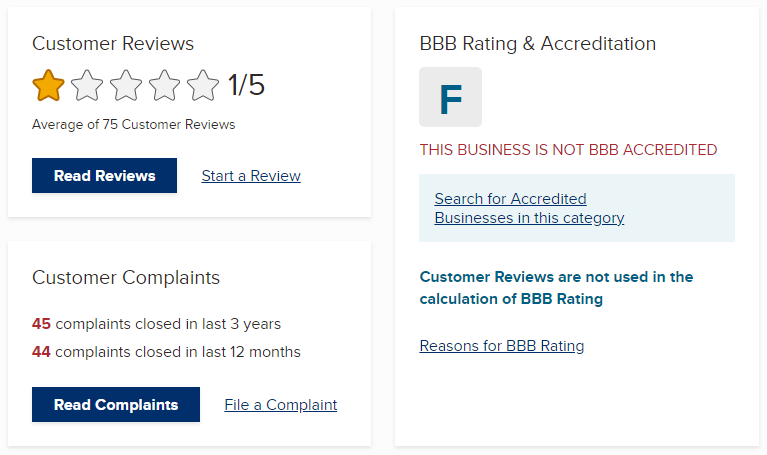 noracora bbb review