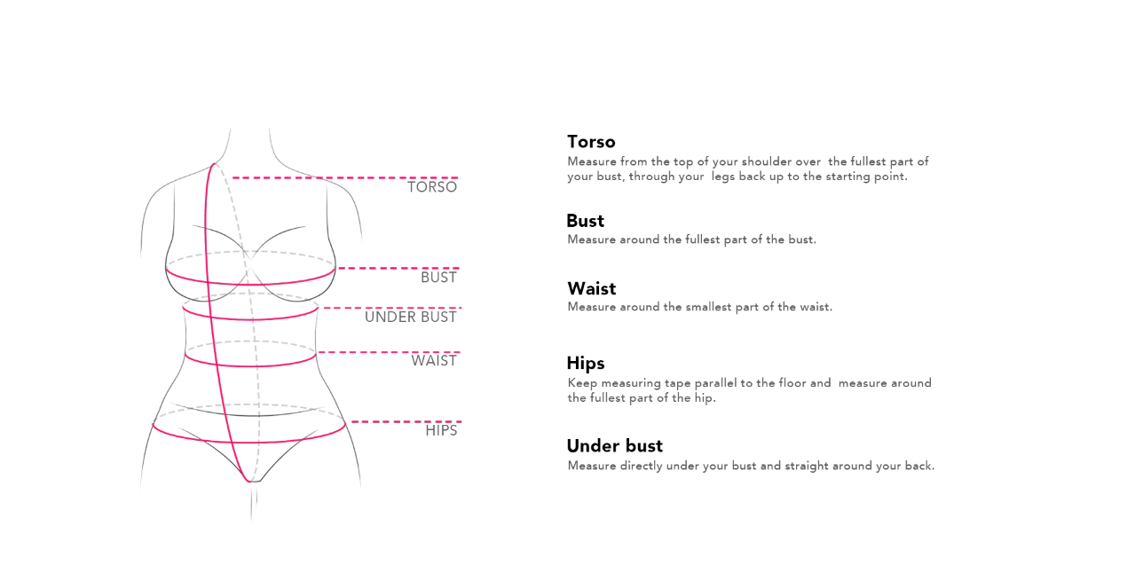 beachsissi body measurment