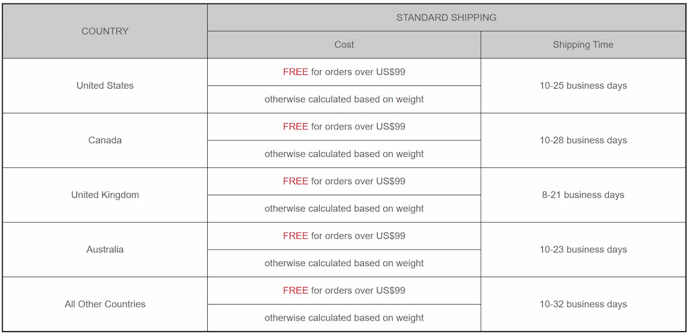 bellelily shipping method