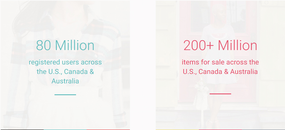 cover about poshmark